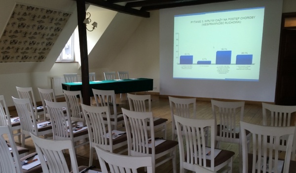 wynajem bezprzewodowego głosowania, obsługa głosowań