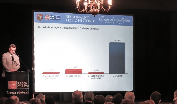 wynajem systemów do bezprzewodowego głosowania, obsługa głosowań