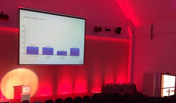 systemy do bezprzewodowego głosowania, obsługa konferencji