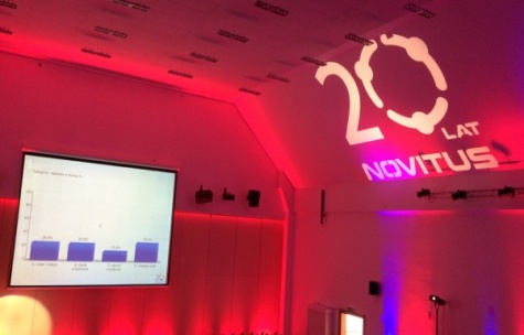 wynajem bezprzewodowego głosowania, obsługa głosowań