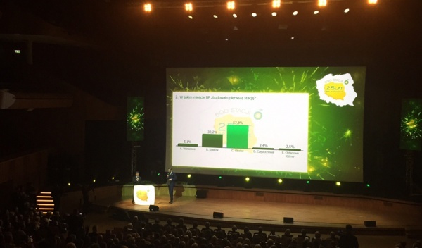 wynajem systemów do bezprzewodowego głosowania, obsługa głosowań
