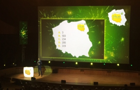 techniczna obsługa eventów, systemy do bezprzewodowego głosowania