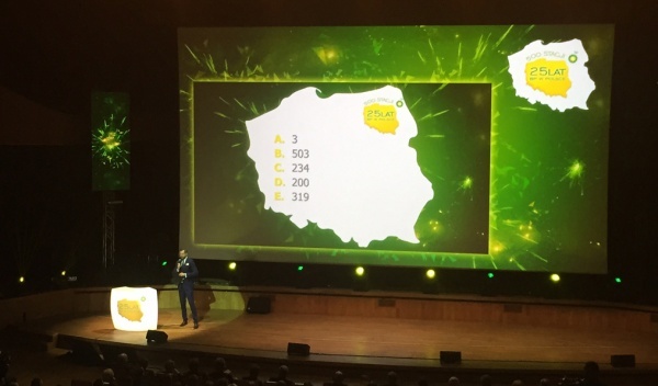 techniczna obsługa eventów, systemy do bezprzewodowego głosowania