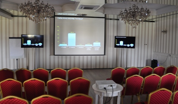 interaktywne konferencje, obsługa konferencji