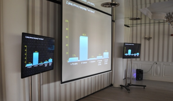 obsługa konferencji, wynajem sprzętu multimedialnego