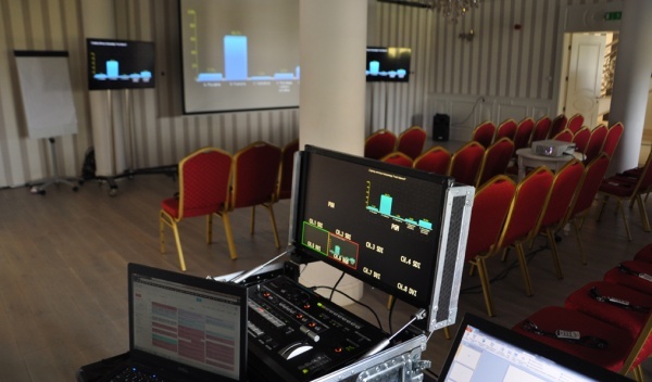 bezprzewodowe systemy głosowań, głosowania, miksery wizji